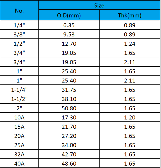 1679970642622183.png image.png