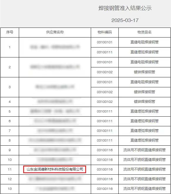 1742464718434850.jpg 微信图片_20250320101137.jpg